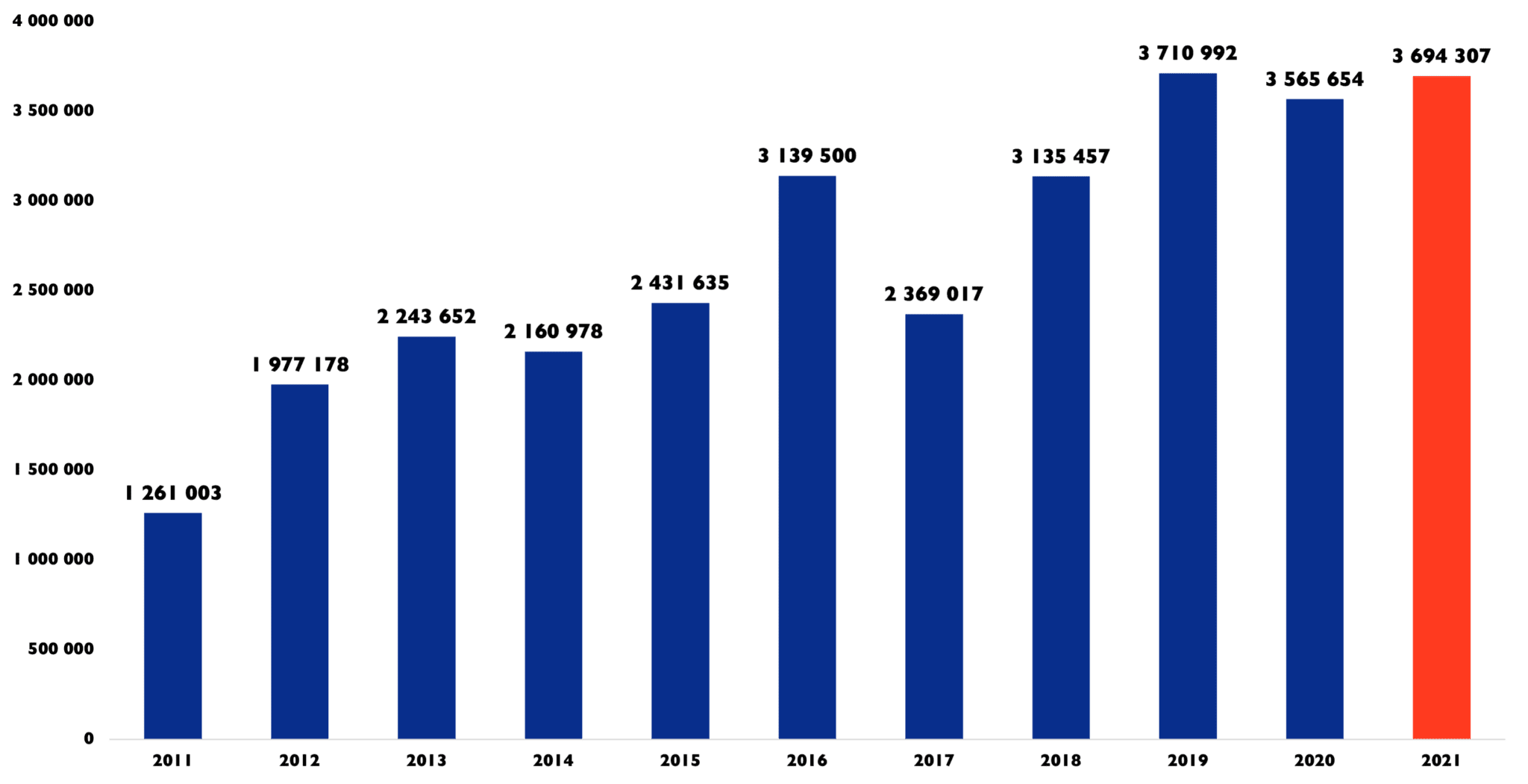 finnish-literary-exports-grew-by-four-percent-fili